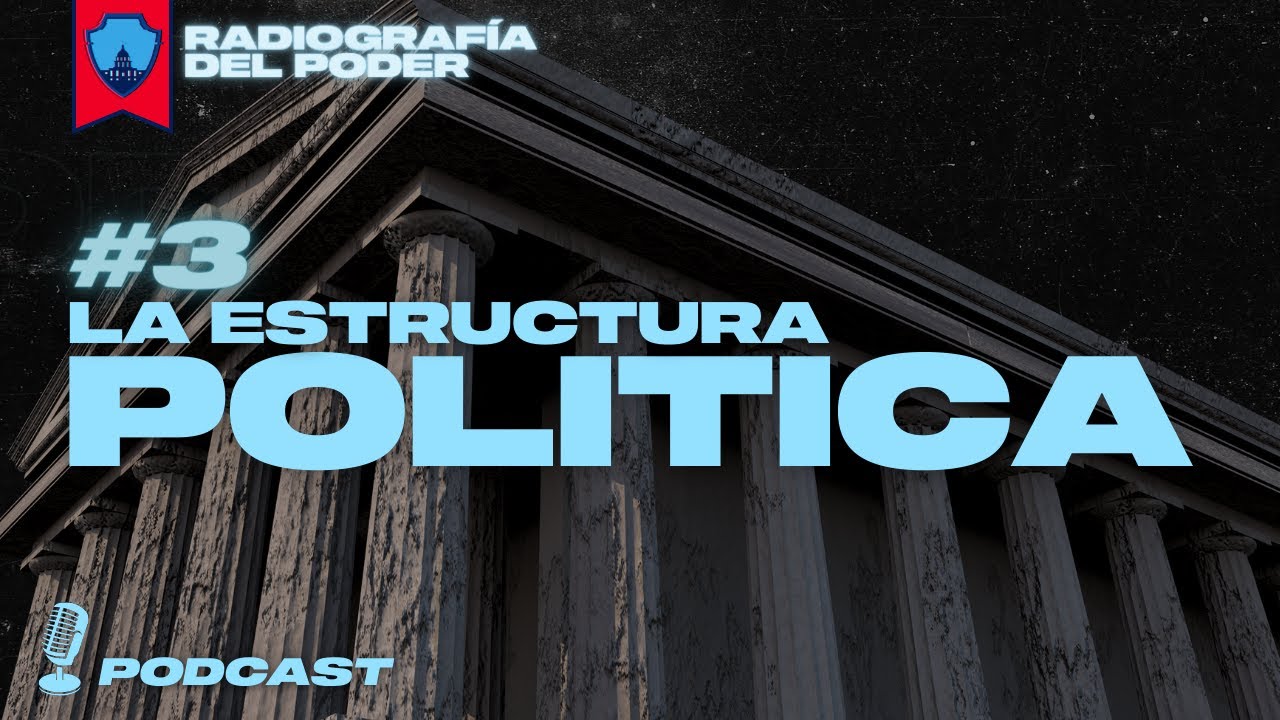 🔈 ¿Qué es la estructura política? [Polity] | Radiografía del Poder 03# | Podcast de Política