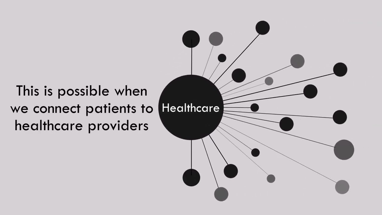 How to create patient-focused healthcare marketing video