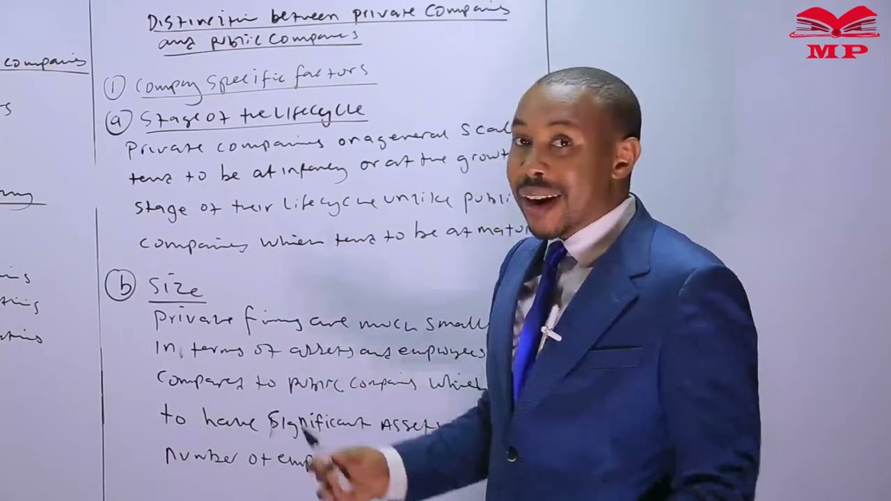 Private Company Valuation - Lesson 1