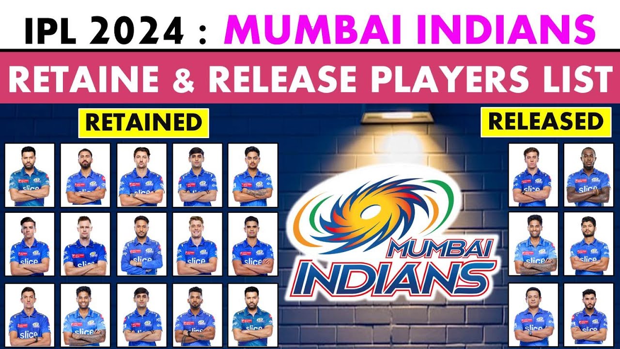 IPL 2024 | Mumbai (MI) Team Retain & Release Players List