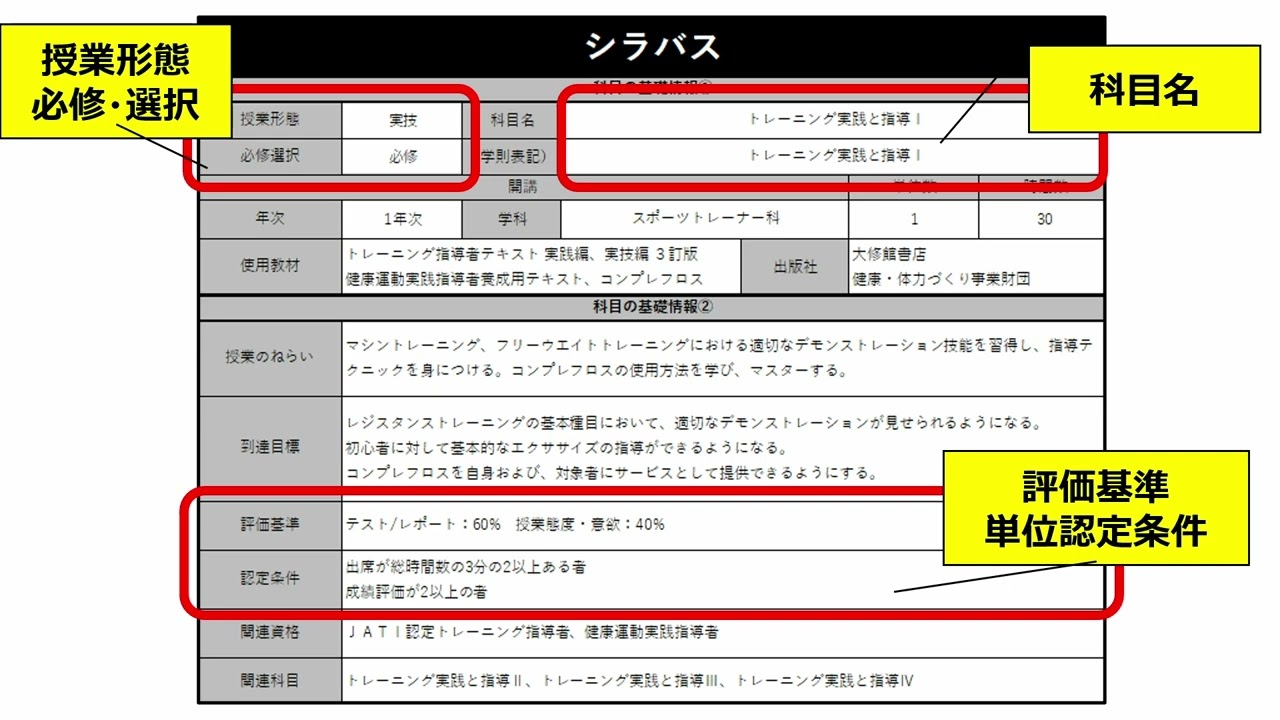 2 仙台リゾート＆スポーツ専門学校の学びについて