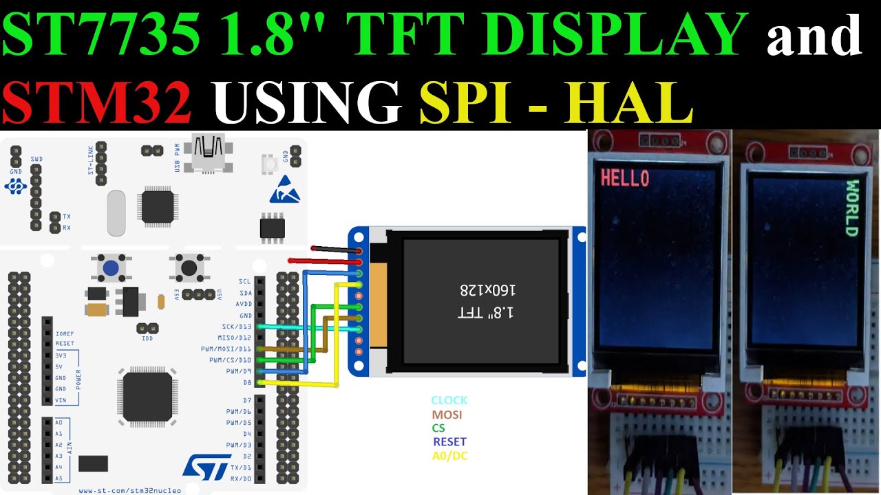 ST7735 1.8