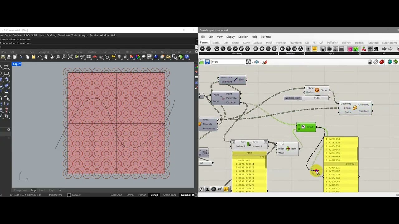 Attractor parameter