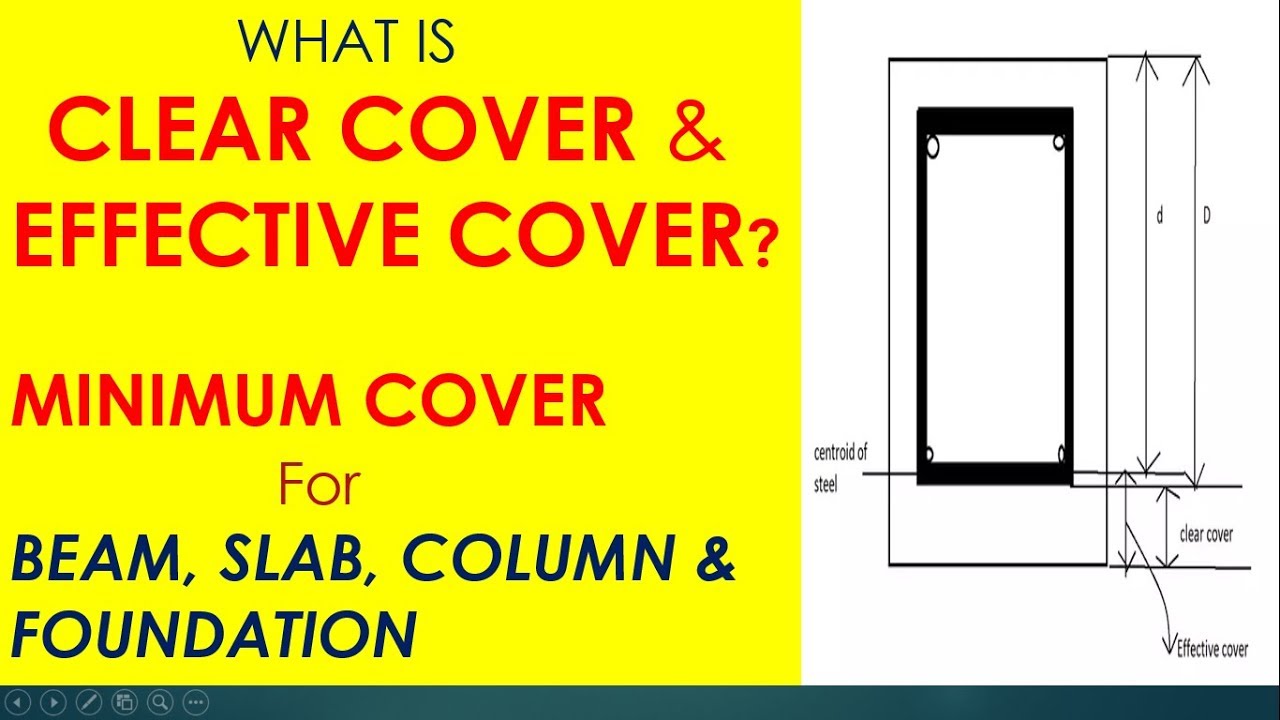 What is CLEAR COVER? MINIMUM CLEAR COVER FOR SLAB, BEAM, COLUMN AND FOUNDATION