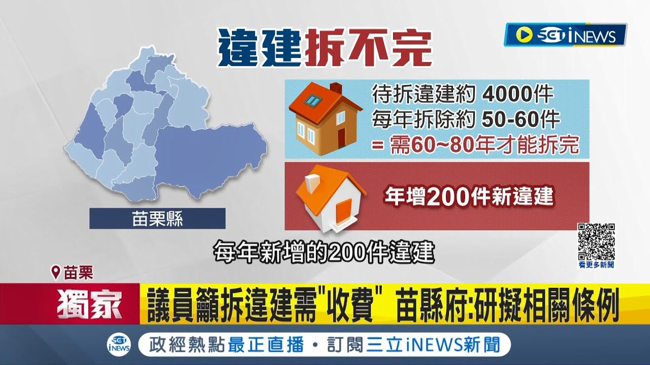 看到違建跟縣府檢舉沒有用! 女控