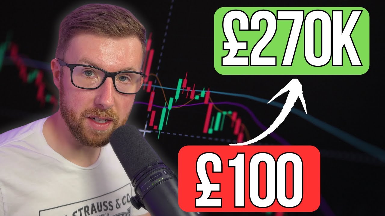 This Is How I’d Start Dividend Investing With £100