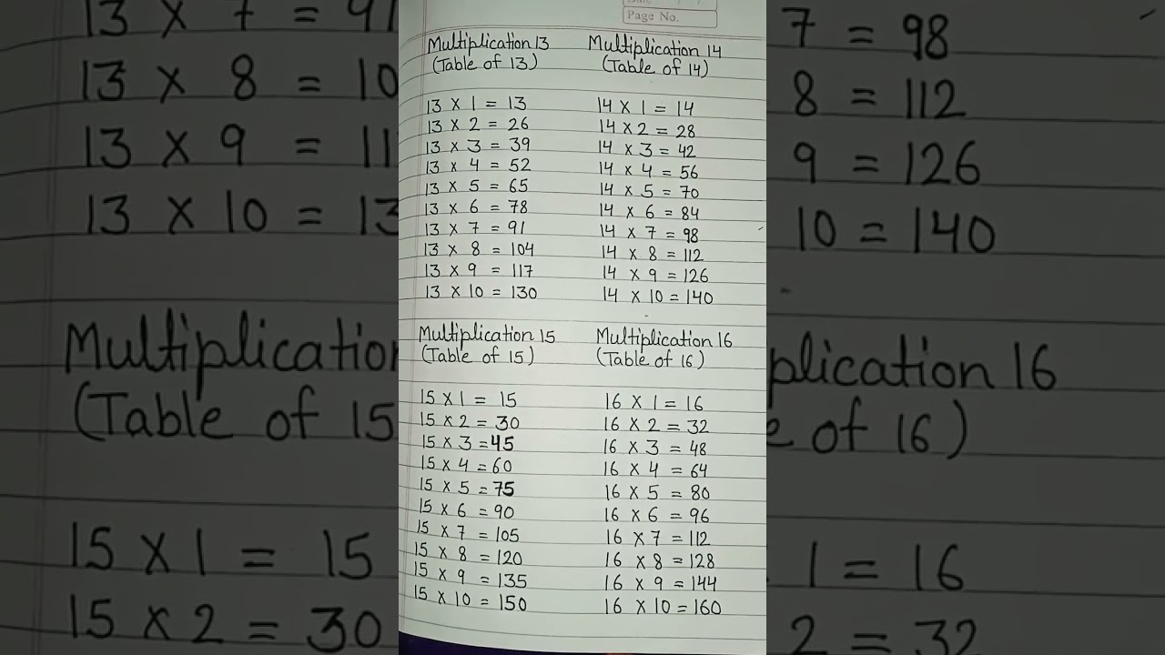 multiplication 13,14,15,16,17,18,19,20|Table of 13,14,15,16,17,18,19,20 #shorts #viral