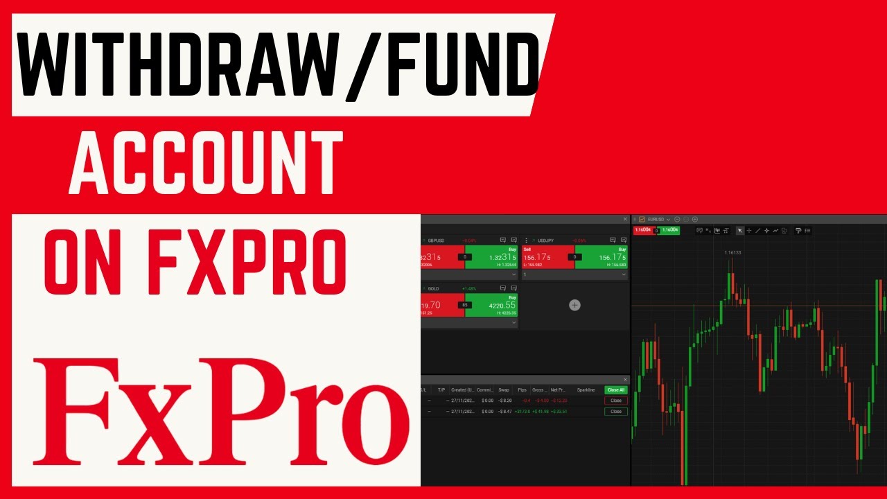 How To Deposit Or Withdraw Funds On FxPro Account