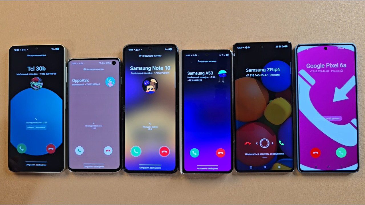 Guess Who Incoming call Samsung A06 Samsung S10 Samsung ZFold 4 Tecno 30S Poco F5 Samsung Zflip3