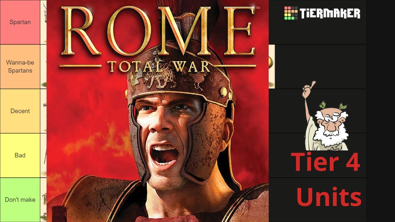 Tierlist of Tier 4 units in Rome: Total War