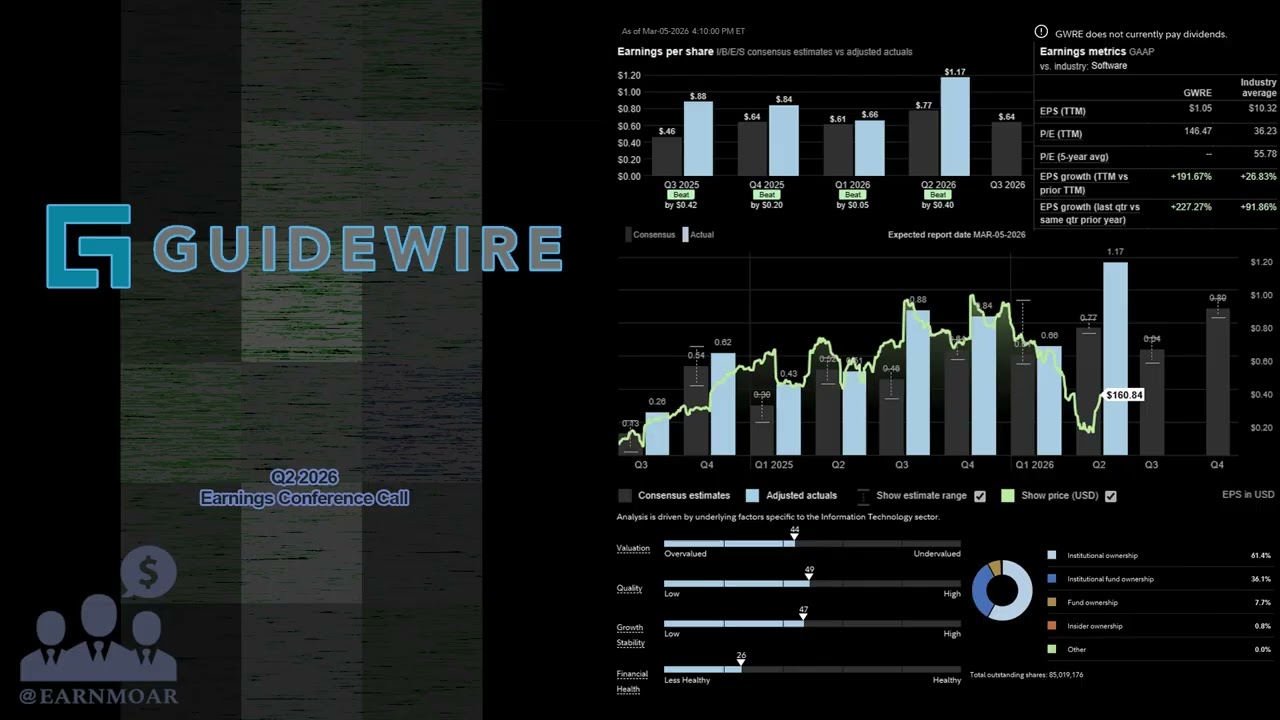 $GWRE Guidewire Software Q2 2026 Earnings Conference Call