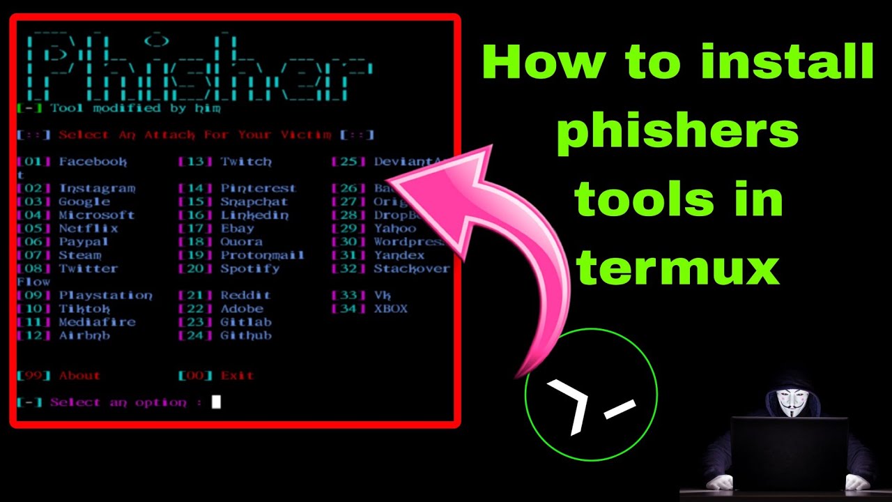 How to Install Phishing Tools in Termux | Phisher 2026