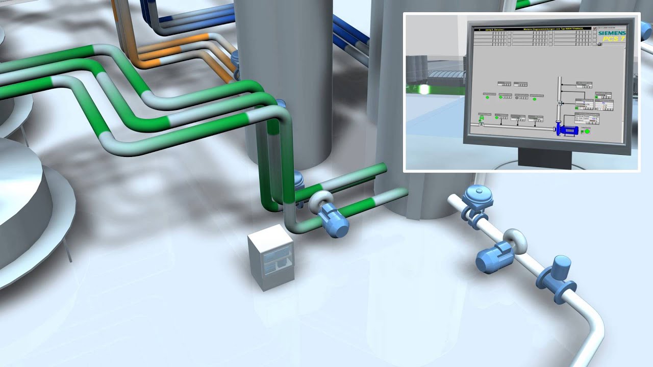 SIMATIC PCS 7 Maintenance Station