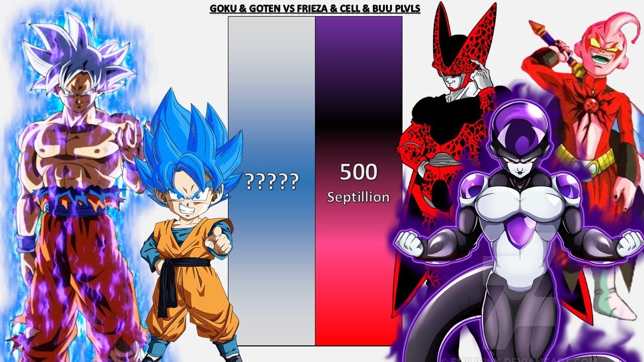 Goku & Goten VS Frieza & Cell & Buu POWER LEVELS - DB/DBZ/DBGT/DBS