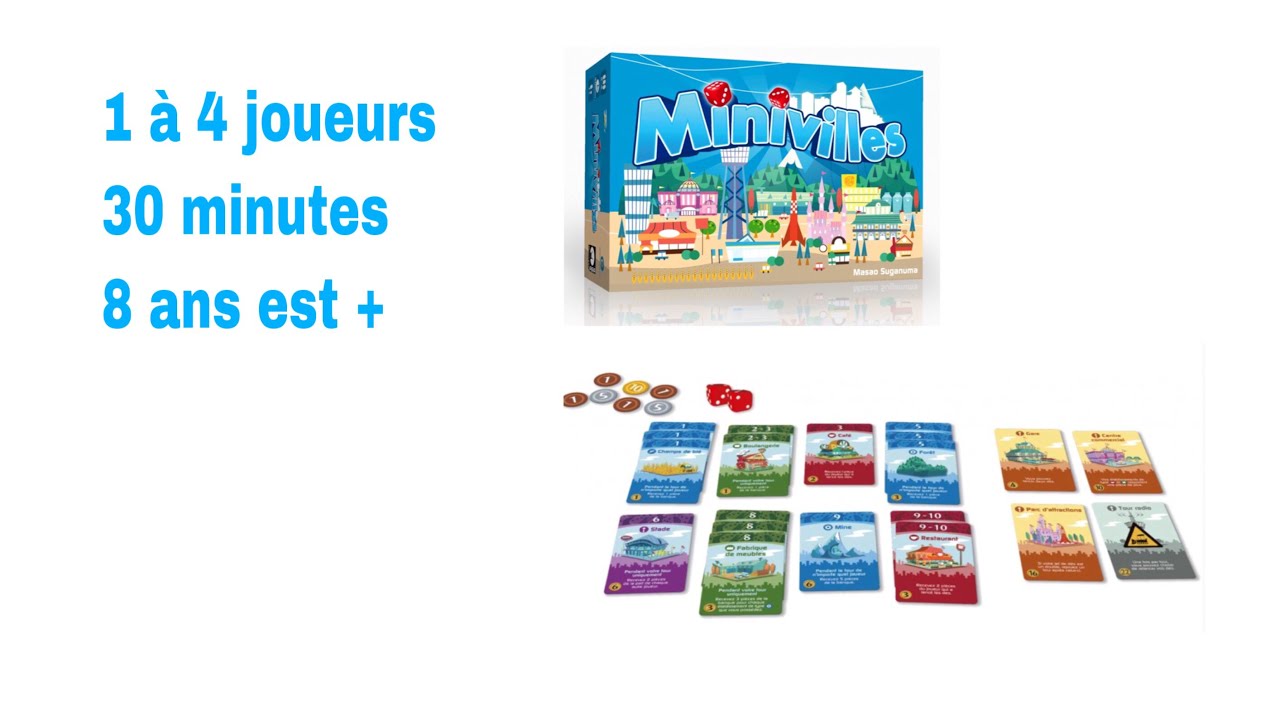 MINIVILLE