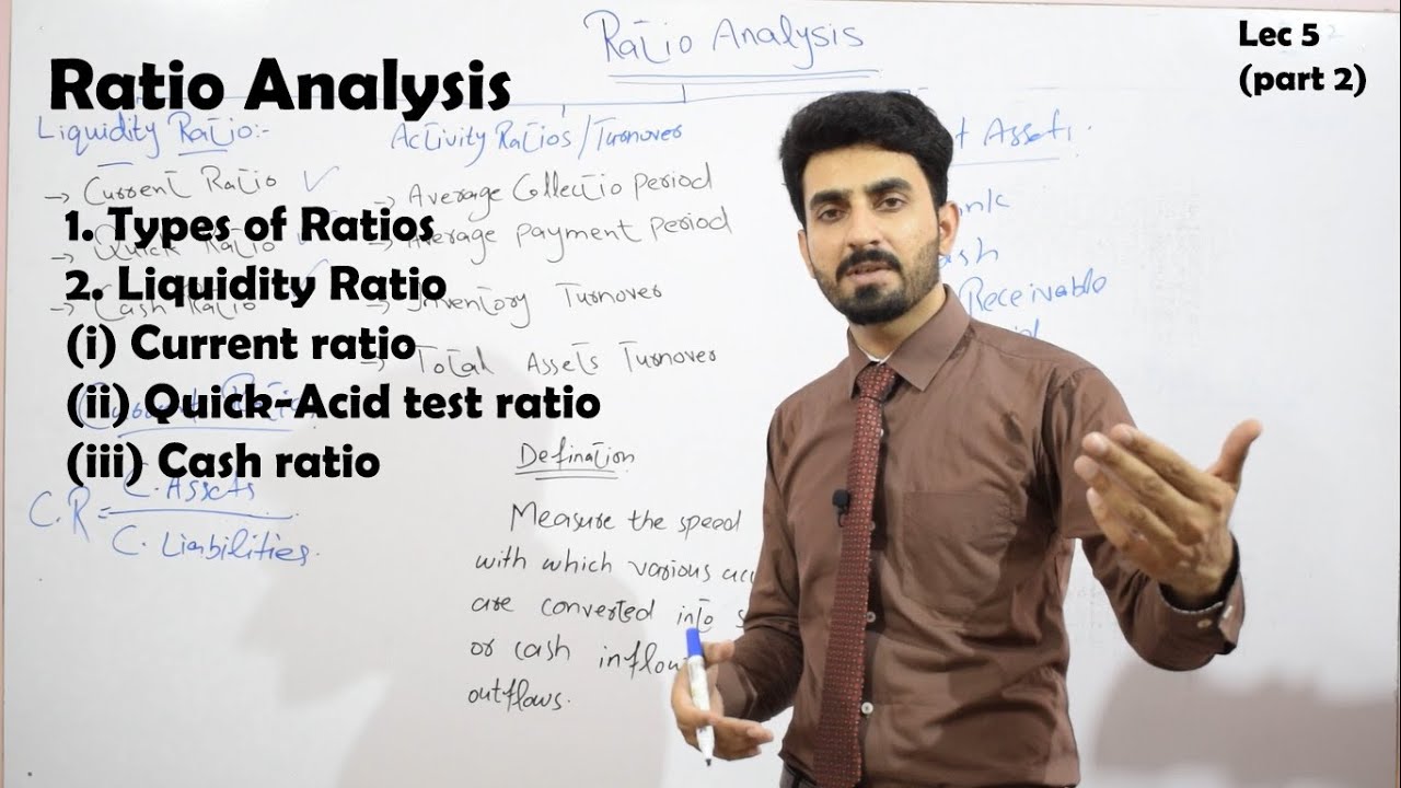 Lec:5 Ratio Analysis {Liquidity ratio }in hindi/Urdu || BBA,MBA||