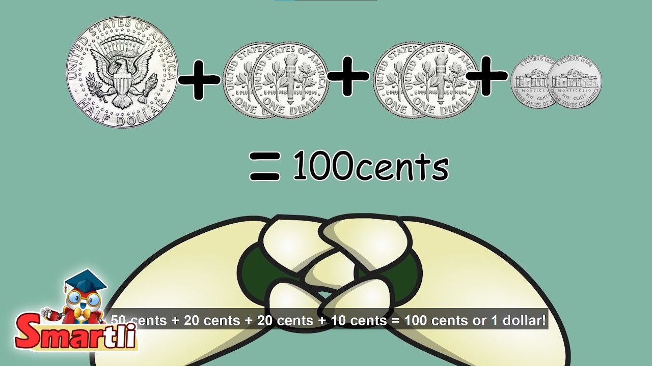 Learning Money | Learning to Change Cents to Dollars | Grade 2 Math for Kids | Smartli
