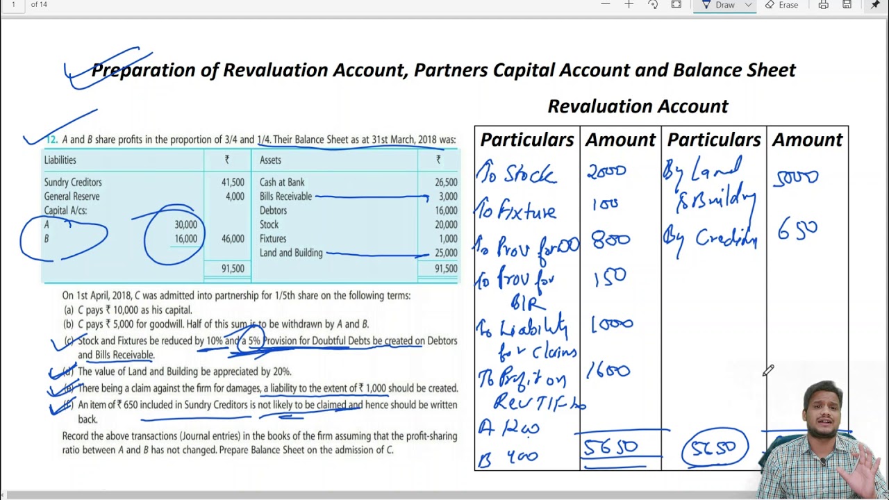 Ch 5 (Part 6) Preparation of Revaluation Account, Partners Capital Account and Balance Sheet