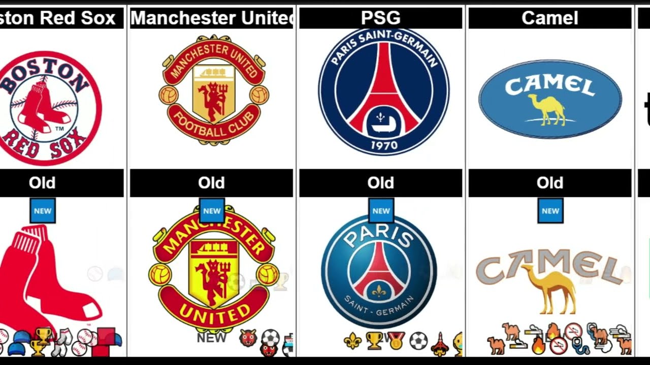 Evolution of Brand Logos Old vs New Designs Comparison part 6