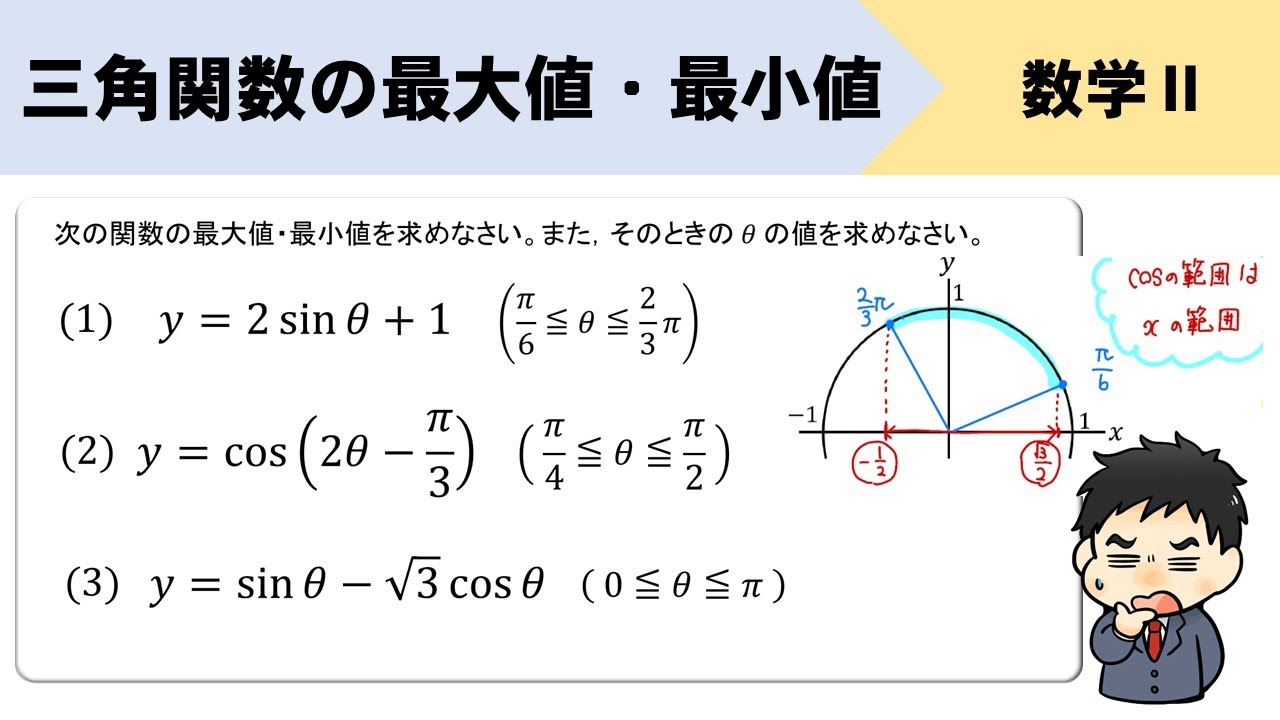 【三角関数の最大値・最小値】単位円をつかって考える3パターンをイチから！