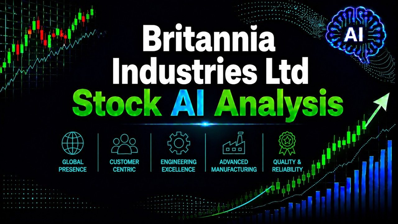 Britannia Industries Ltd Stock AI Analysis