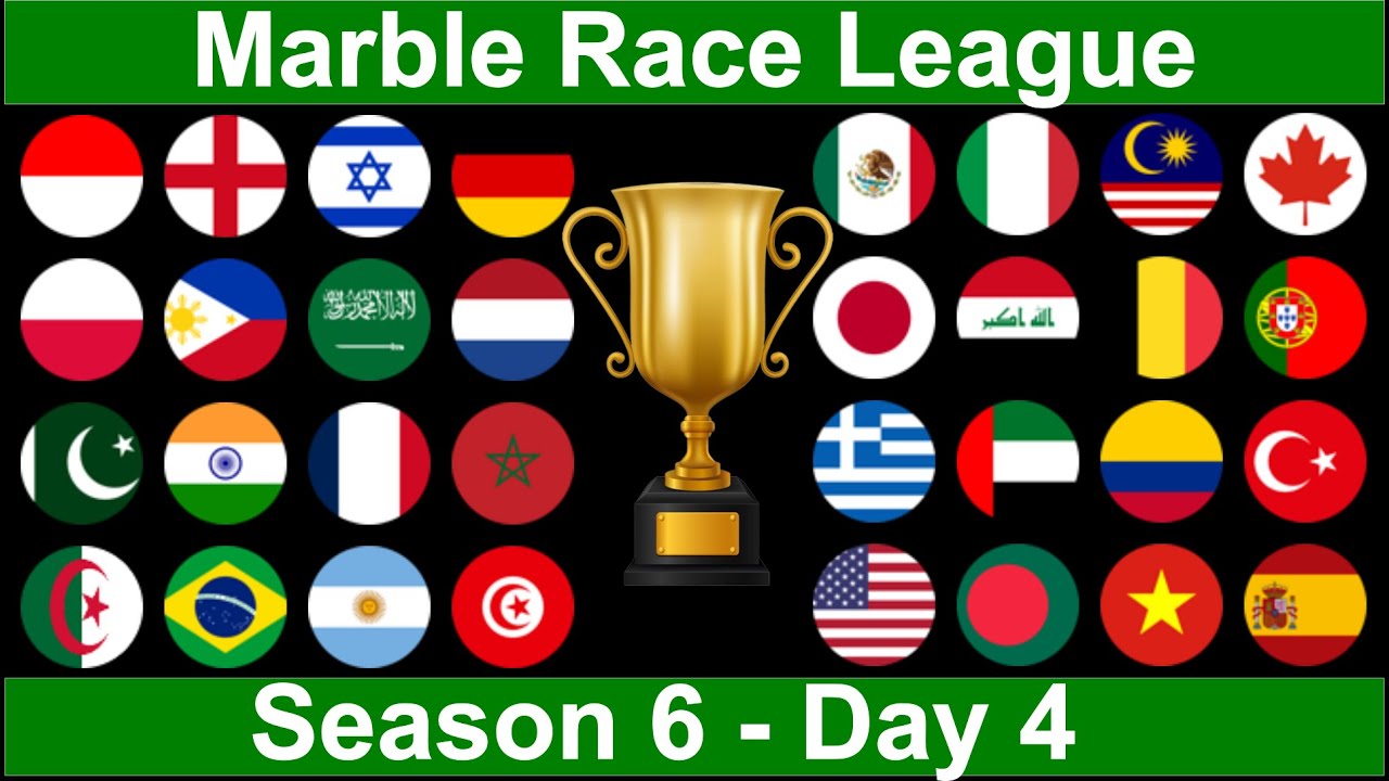 Marble Race League Season 6 DAY 4 Marble Race in Algodoo
