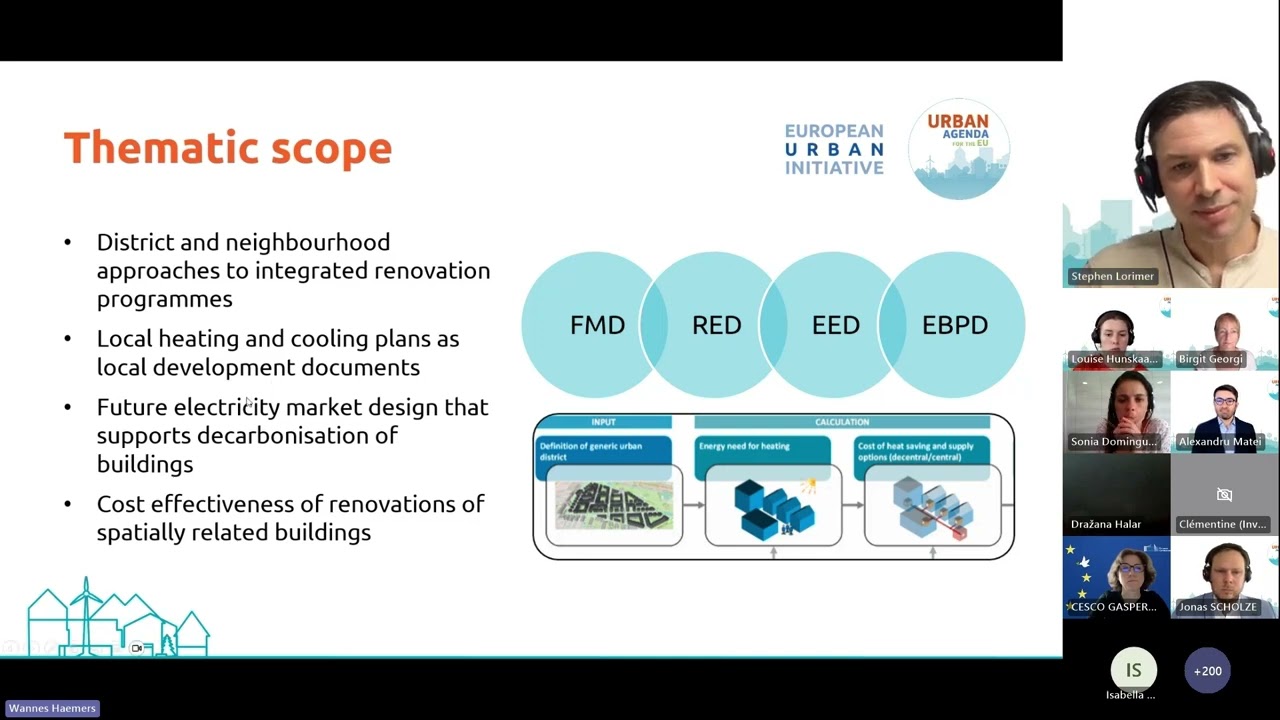 Building Decarbonisation Topic Explained