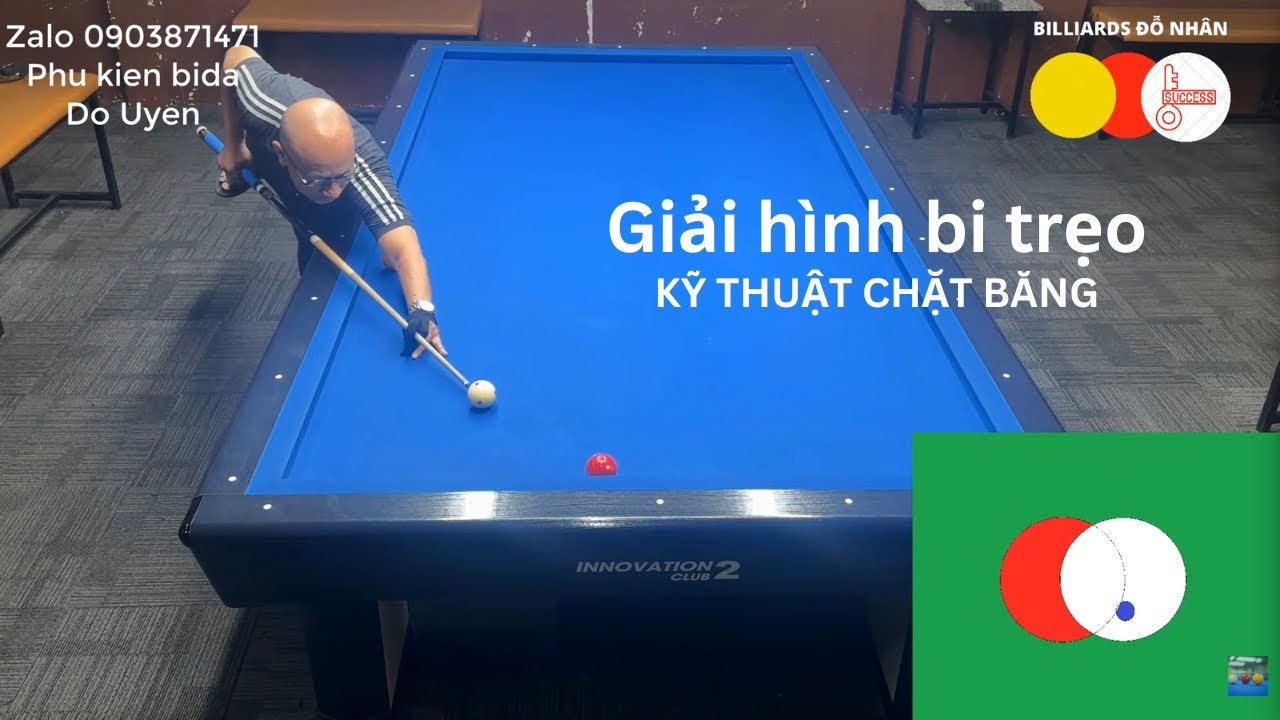 ĐỖ NHÂN - Giải hình bi trẹo bằng kỹ thuật chặt băng