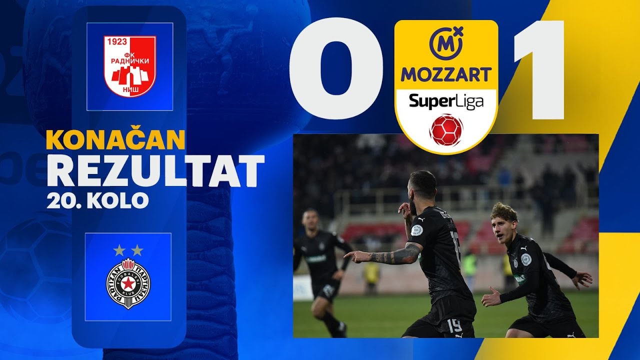 Mozzart Bet Super liga 2024/25 - 20.Kolo: RADNIČKI NIŠ – PARTIZAN 0:1 (0:1)