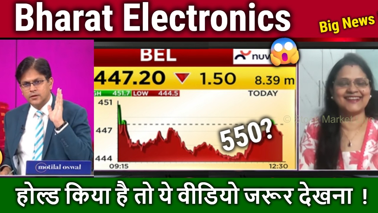 Bharat Electronics Share Analysis,Buy,Hold or sell ?,bel share latest news,Results,target Tomarrow