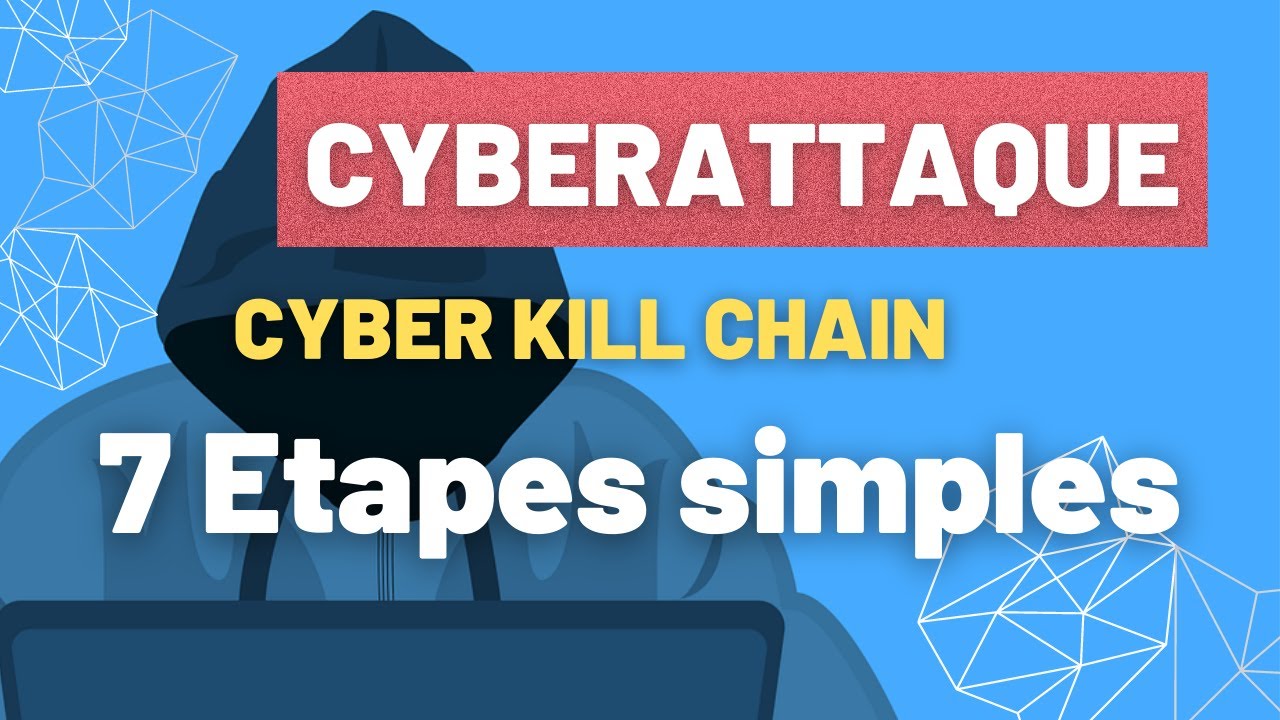 7 étapes d'une cyberattaque // comment fonctionne une cyberattaque // cyber kill chain