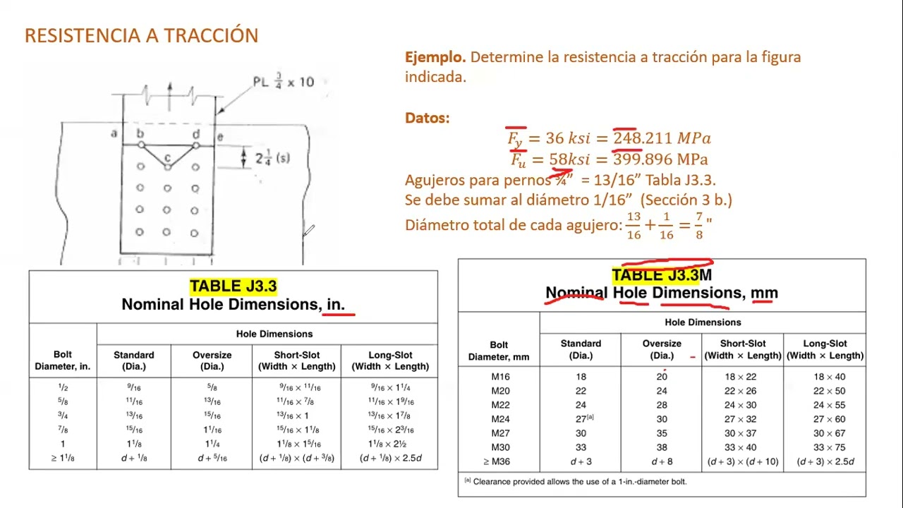 METALICA CLASE 2 13/01/26 PARTE 2