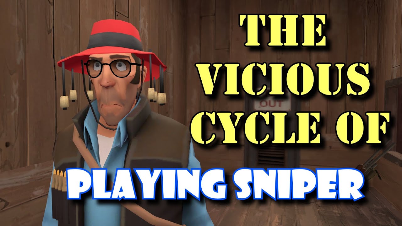 GIBlets: The Vicious Cycle of Playing Sniper