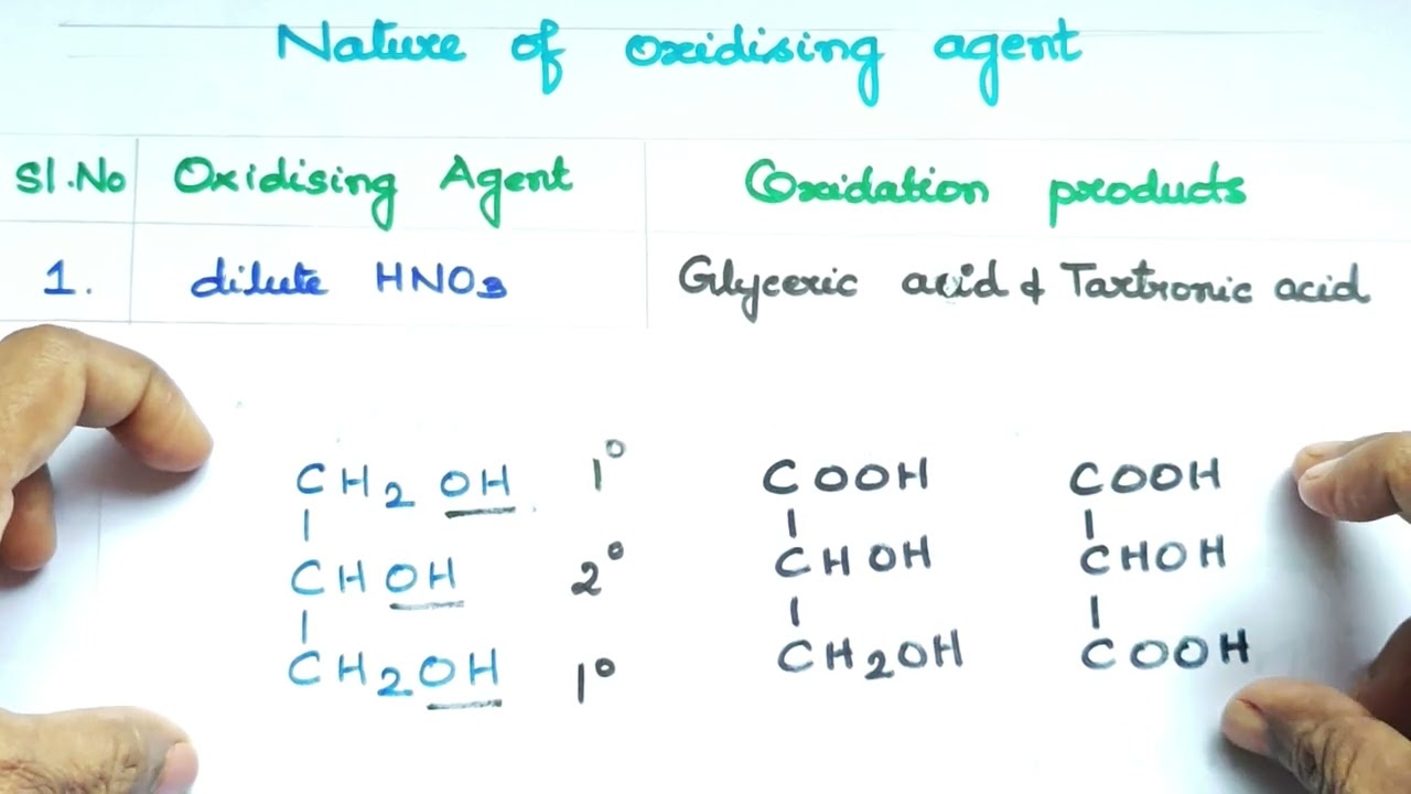 30/Oxidation of Glycerol/#Different Oxidising Agents/Oxidation Products