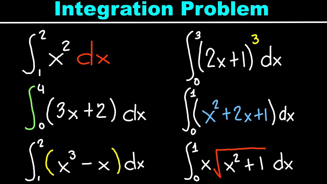 Integration - Evaluating Definite Integrals
