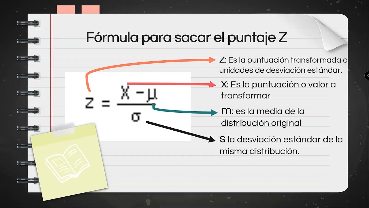 Prueba Z - SPSS