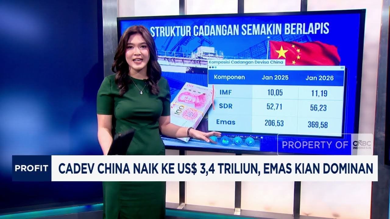 Cadangan Devisa China Meroket ke US$ 3,4 Triliun, Emas Kian Dominan