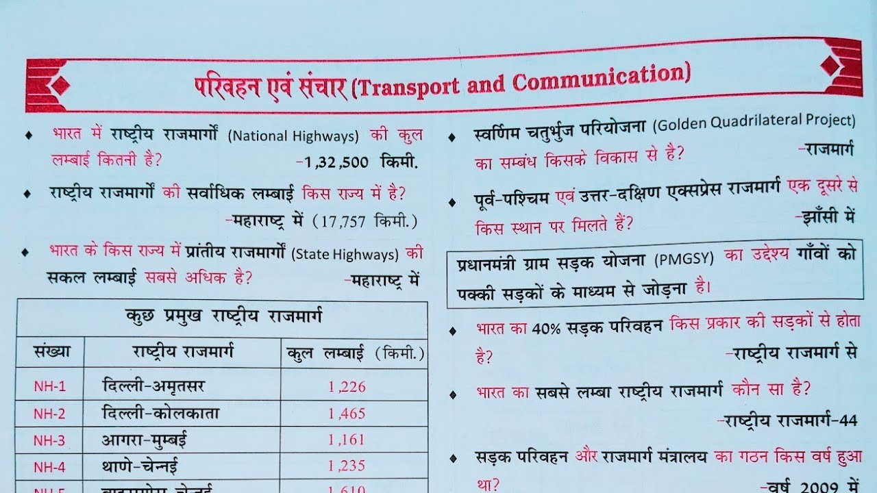 बिहार शिक्षक BPSC TRE 4 परिवहन एवं संचार Ncert Geography Class #biharteacher #bpsctre4 #gk #bihar
