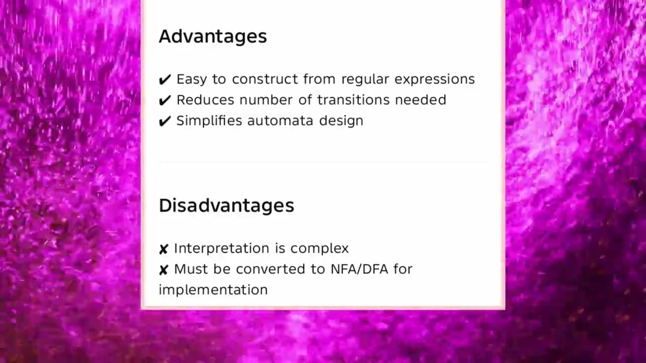 CS3452 UNIT 1 Finite Automata with Epsilon (ε) Transition