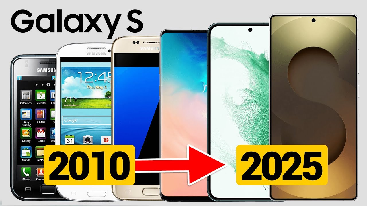 Samsung Galaxy S Evolution | From Galaxy S1 to Galaxy S25