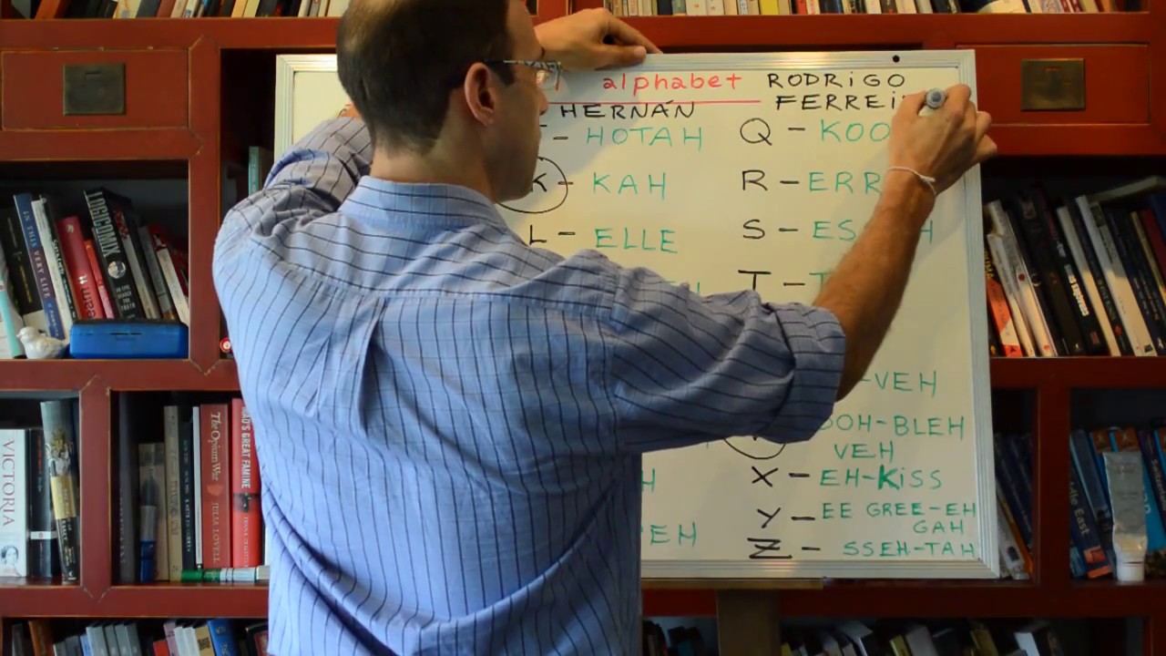 Spanish alphabet & Spanish learning tips - Spanish lesson 3