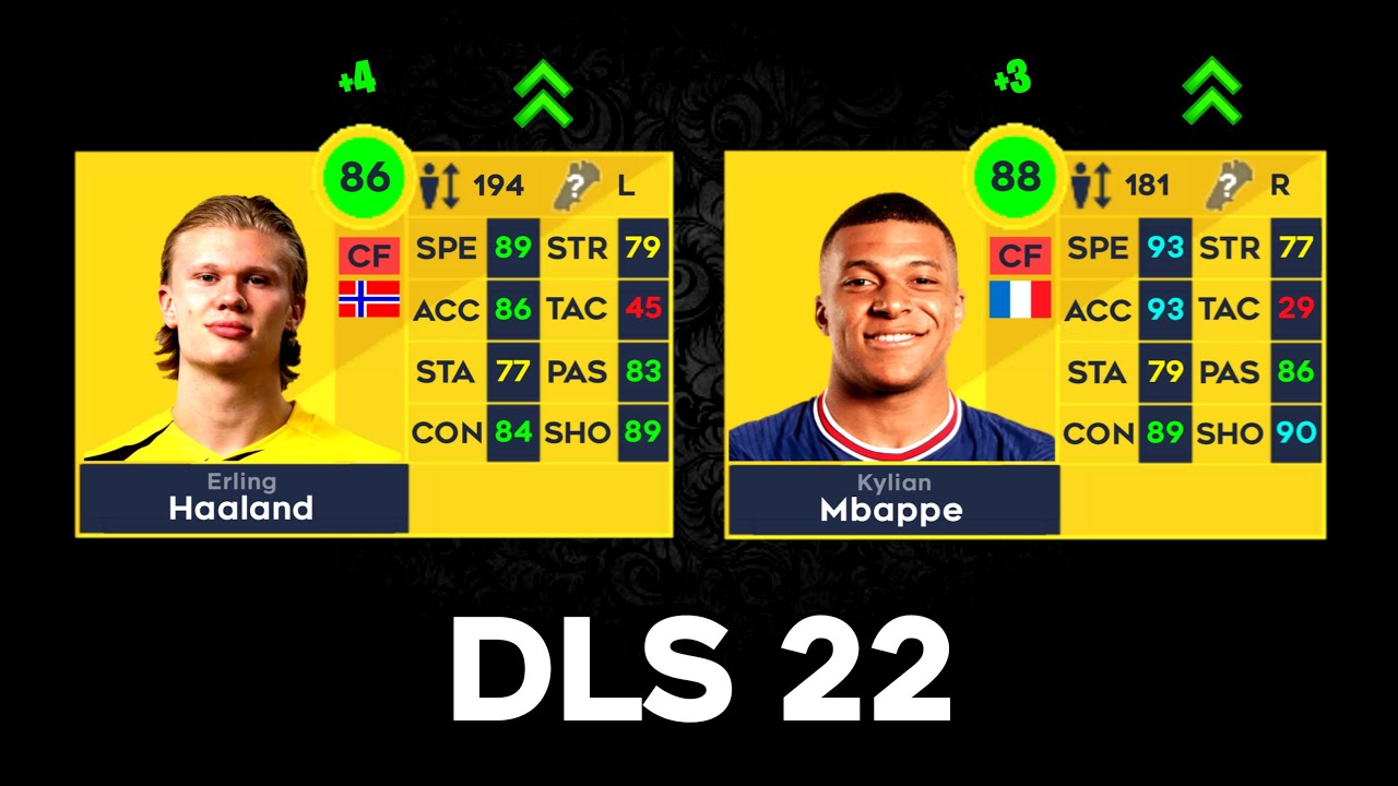 DLS 22 | Biggest Rating Upgrades & Downgrades! 😱🔥