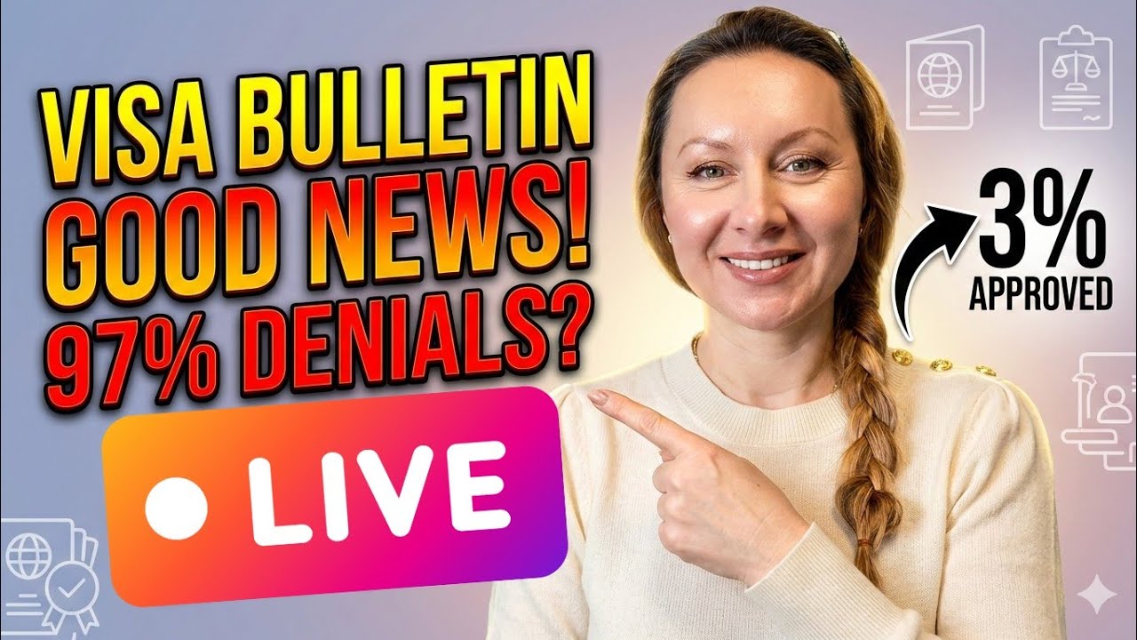 Good News For EB2 NIW, Asylum Numbers, and Q&A