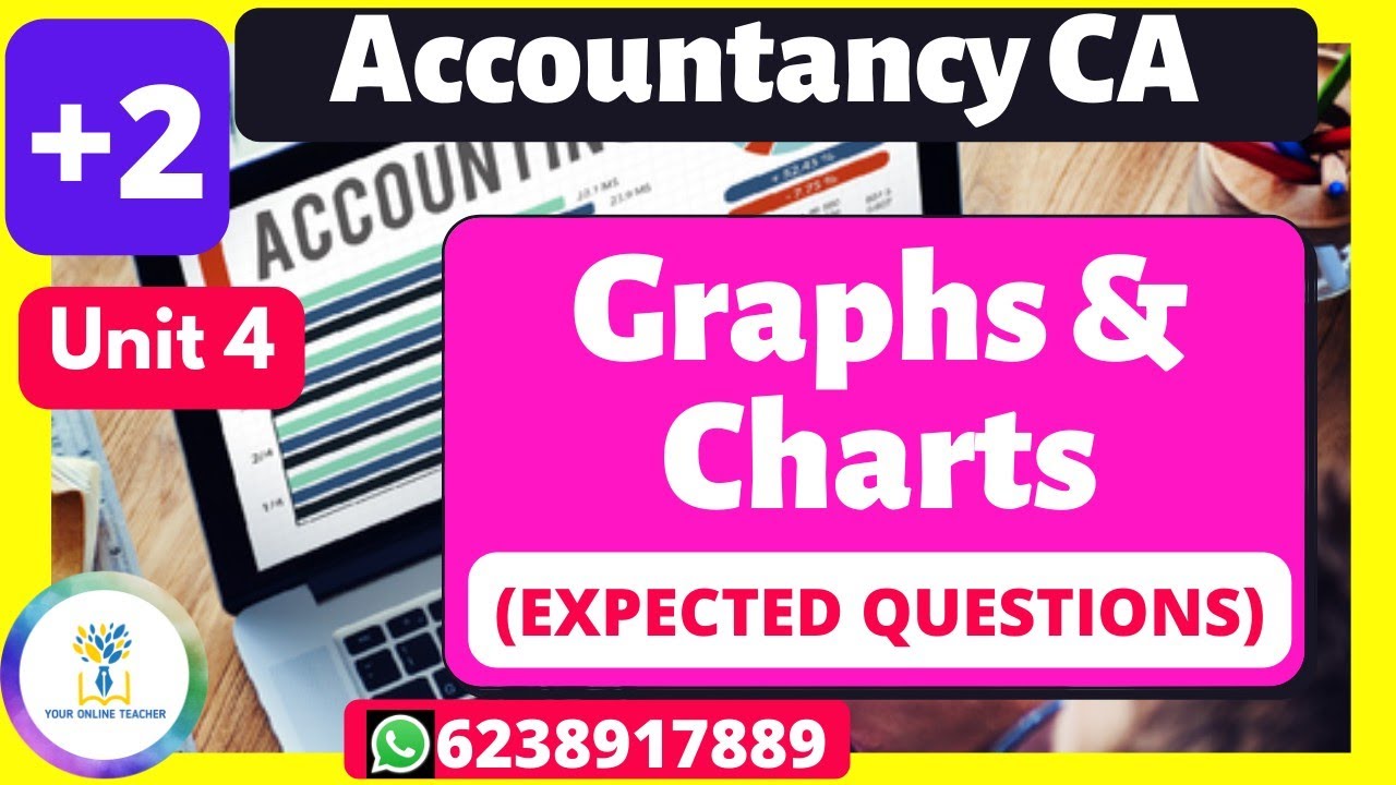 💥നിർബന്ധമായും ഇത് പഠിക്കണം|Graphs and Charts|Accountancy with Computerised accounting|Plus Two|Focus