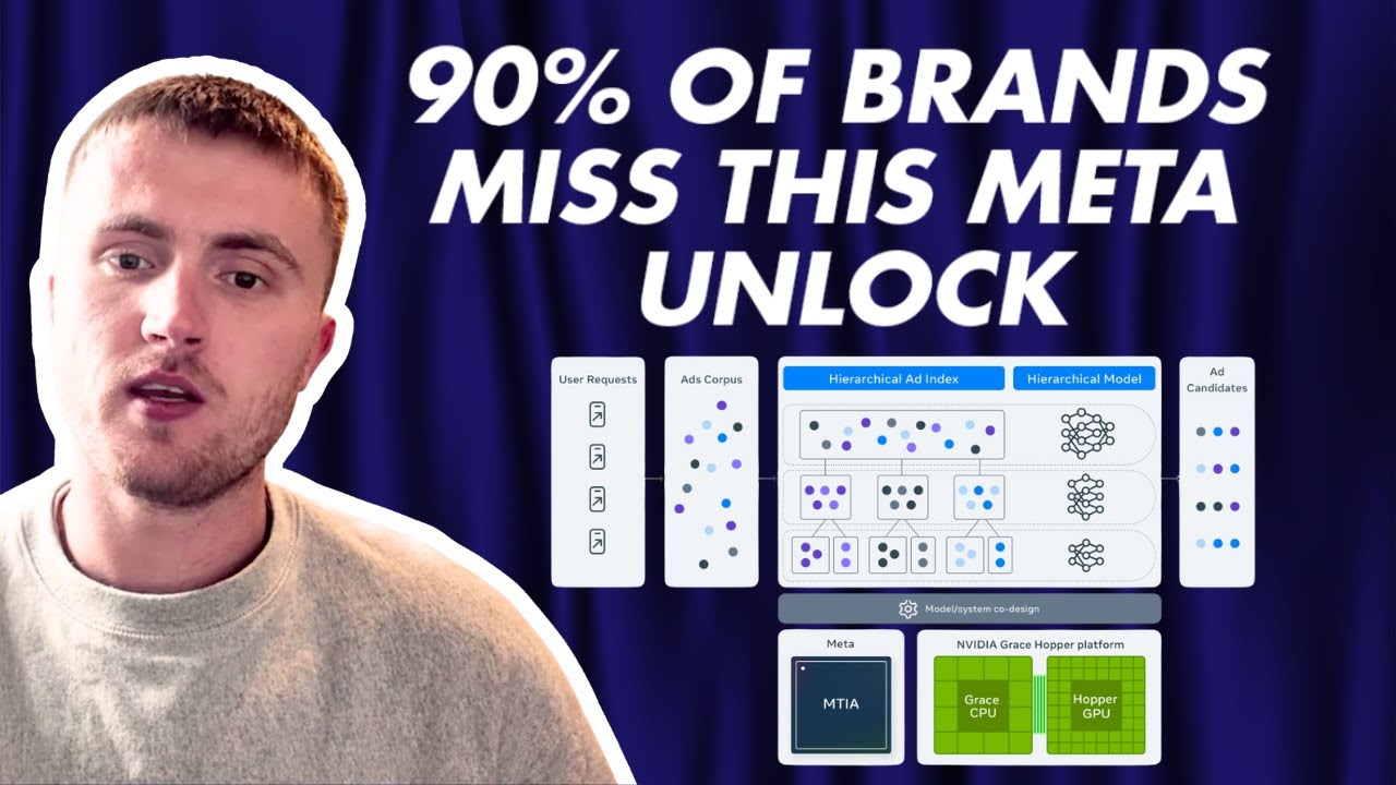 How To Run Partnership Ads On Meta Like The Top 1% Of DTC Brands