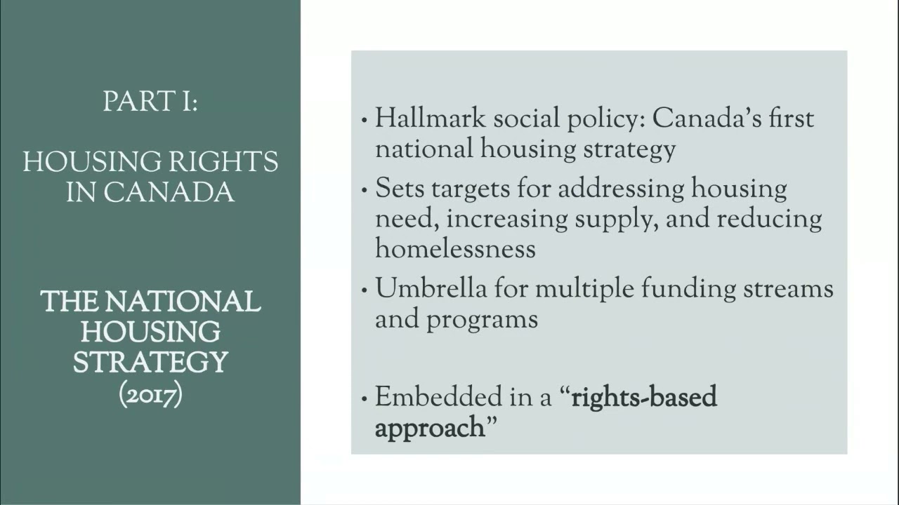 Bi-monthly Talk Series with Dr. Damian Collins - Realising the Human Right to Housing?