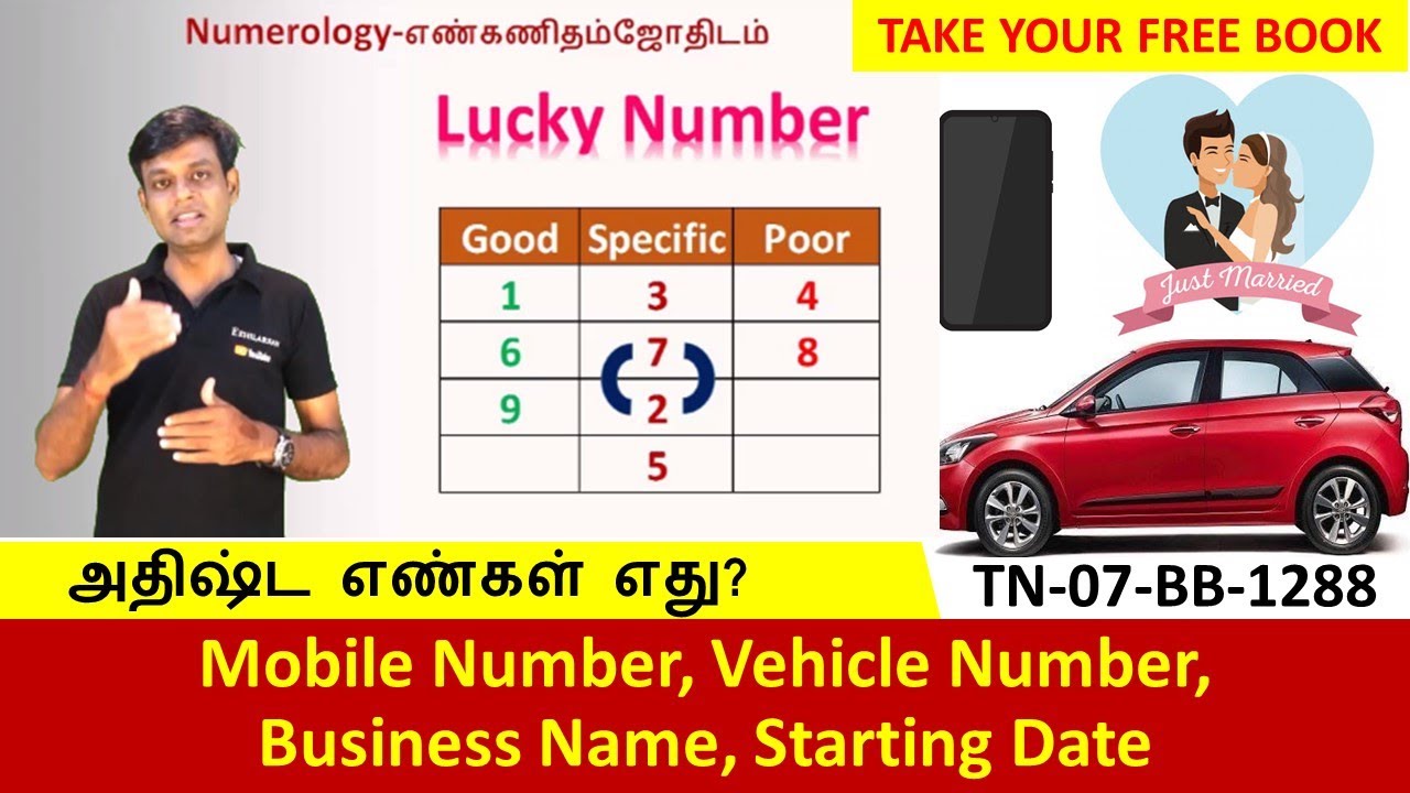 What is My Lucky Number| அதிஷ்ட எண் -நியூமெராலஜி