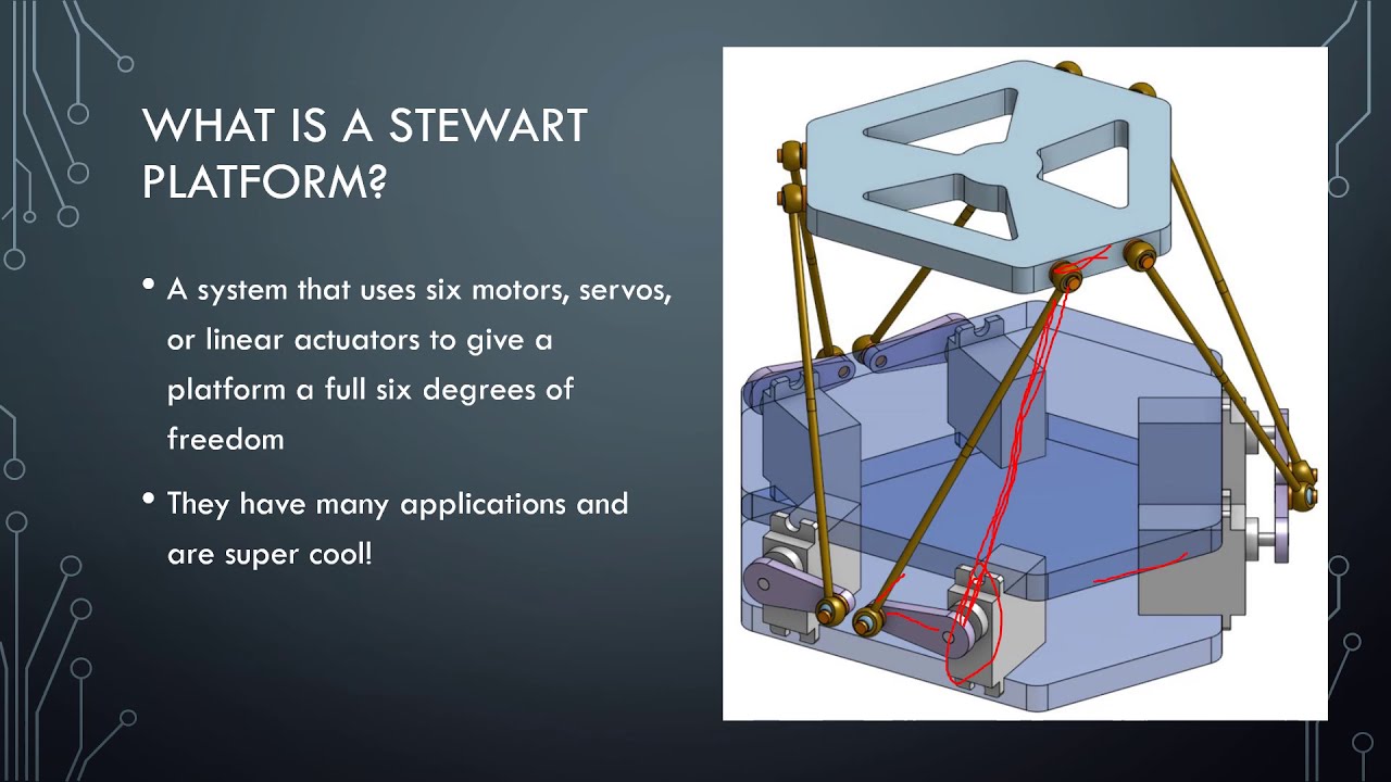 Stewart Platform using MATLAB and Arduino