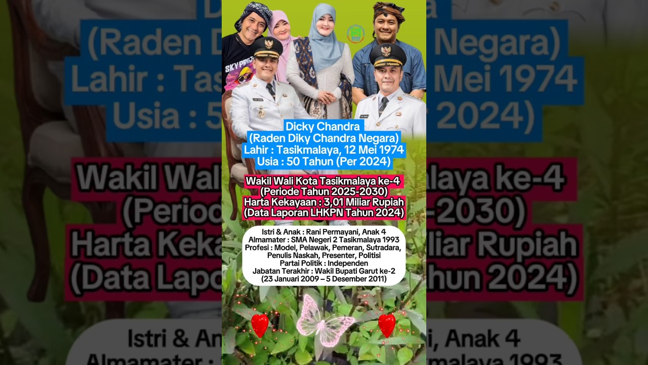 Diky Chandra : Biodata Lengkap #dikychandra #wakilwalikota #tasikmalaya #celebrity #artis #faktaunik