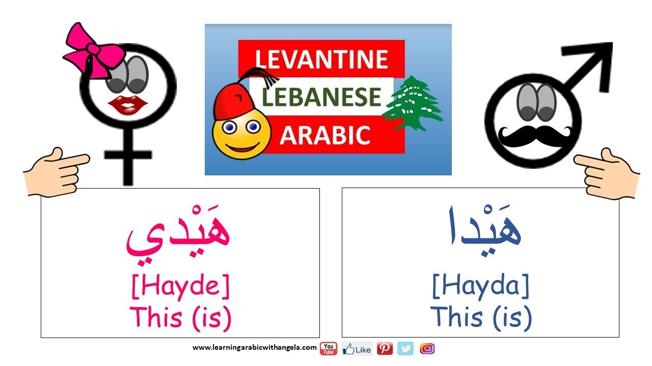 Demonstratives-Learn Levantine Lebanese  Arabic with Angela